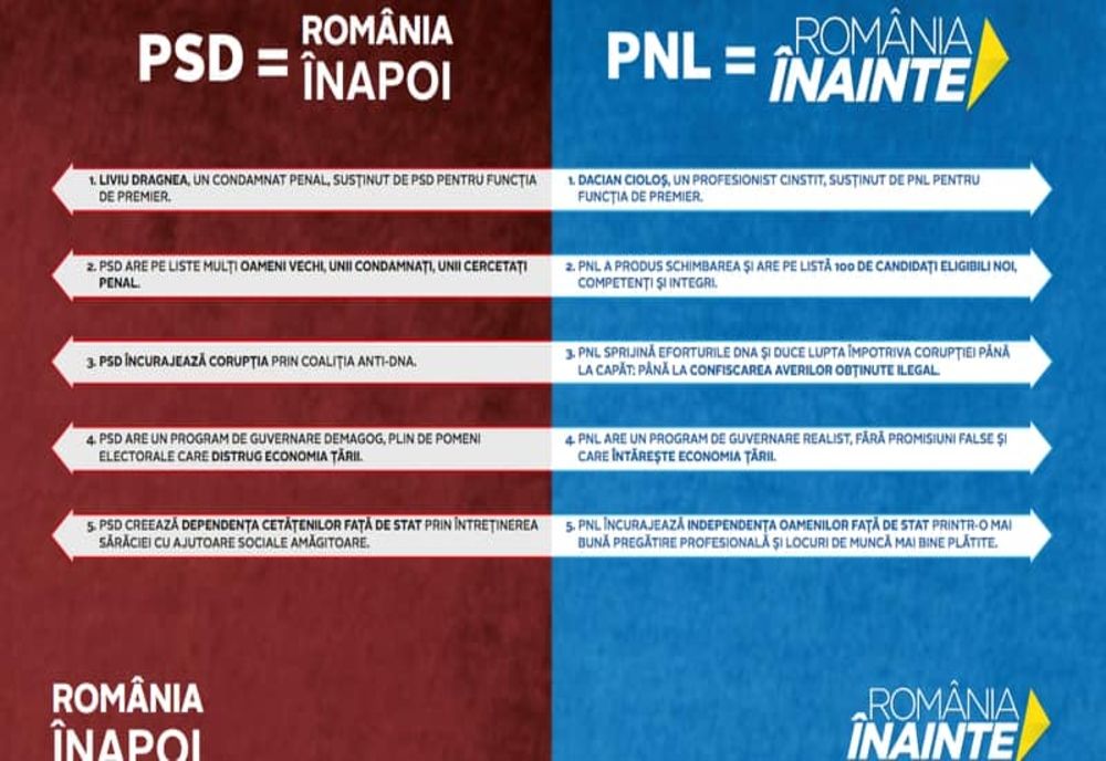 Oreste Teodorescu: ”PSD-ul ne propune revenirea la centralizarea și apoi redistribuirea sărăciei, reparațiilor inutile, spoirii la nesfârșit a unei infrastructuri depășite”