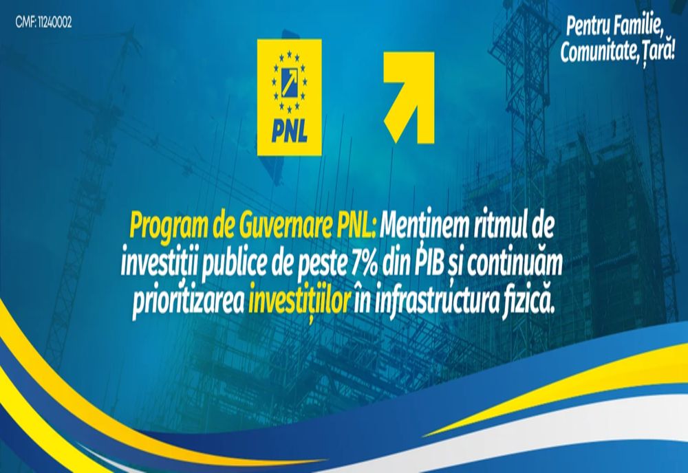 PROGRAM DE GUVERNARE PNL: MENȚINEM RITMUL DE INVESTIȚII PUBLICE DE PESTE 7% DIN PIB ȘI CONTINUĂM PRIORITIZAREA INVESTIȚIILOR ÎN INFRASTRUCTURA FIZICĂ