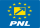 PNL: ROMÂNIA RĂMÂNE ÎN CATEGORIA RECOMANDATĂ INVESTIȚIILOR, ÎNTR-UN CONTEXT REGIONAL ȘI ECONOMIC DIFICIL